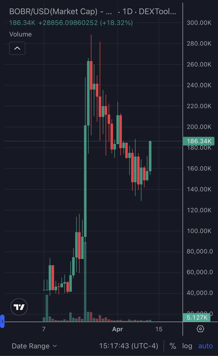 SwatMC3003 tweet media