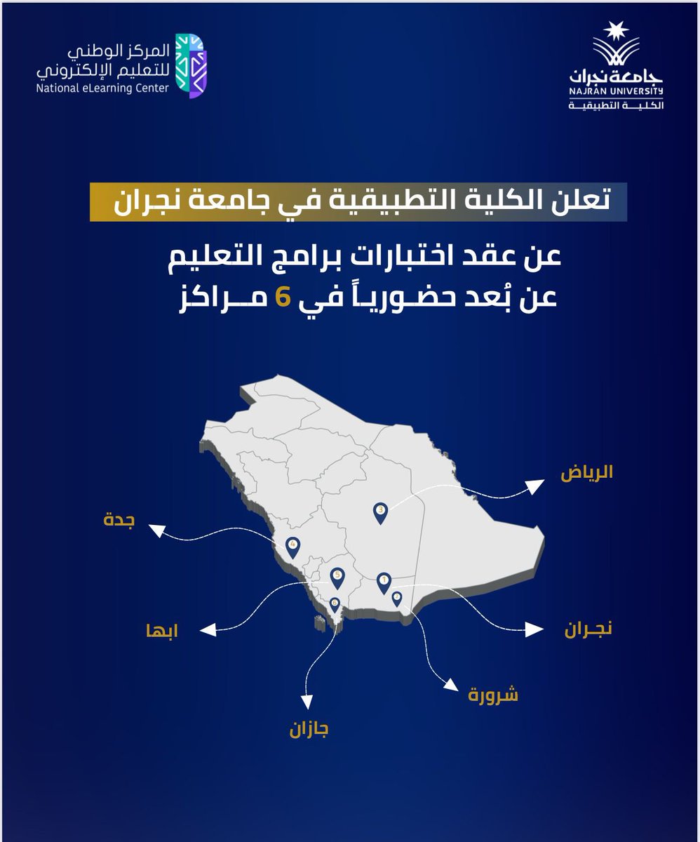 Applied_Nu's tweet photo. #الكلية_التطبيقية بـ #جامعة_نجران تحدد ستة مراكز في مختلف مناطق المملكة لأداء الاختبارات النهائية للفصل الدراسي الثاني من العام الجامعي 1446هـ، وذلك تسهيلاً على طلاب وطالبات برامج الدبلومات عن بُعد https://t.co/FLlsQ0dtya