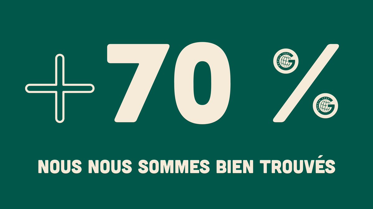 LaGuilde_Action's tweet image. Association française reconnue d’utilité publique, La Guilde défend ses choix de proximité, de responsabilité sur les dépenses, de respect de ceux qui reçoivent comme de ceux qui donnent.
#microprojets #solidarité avec @francediplo
