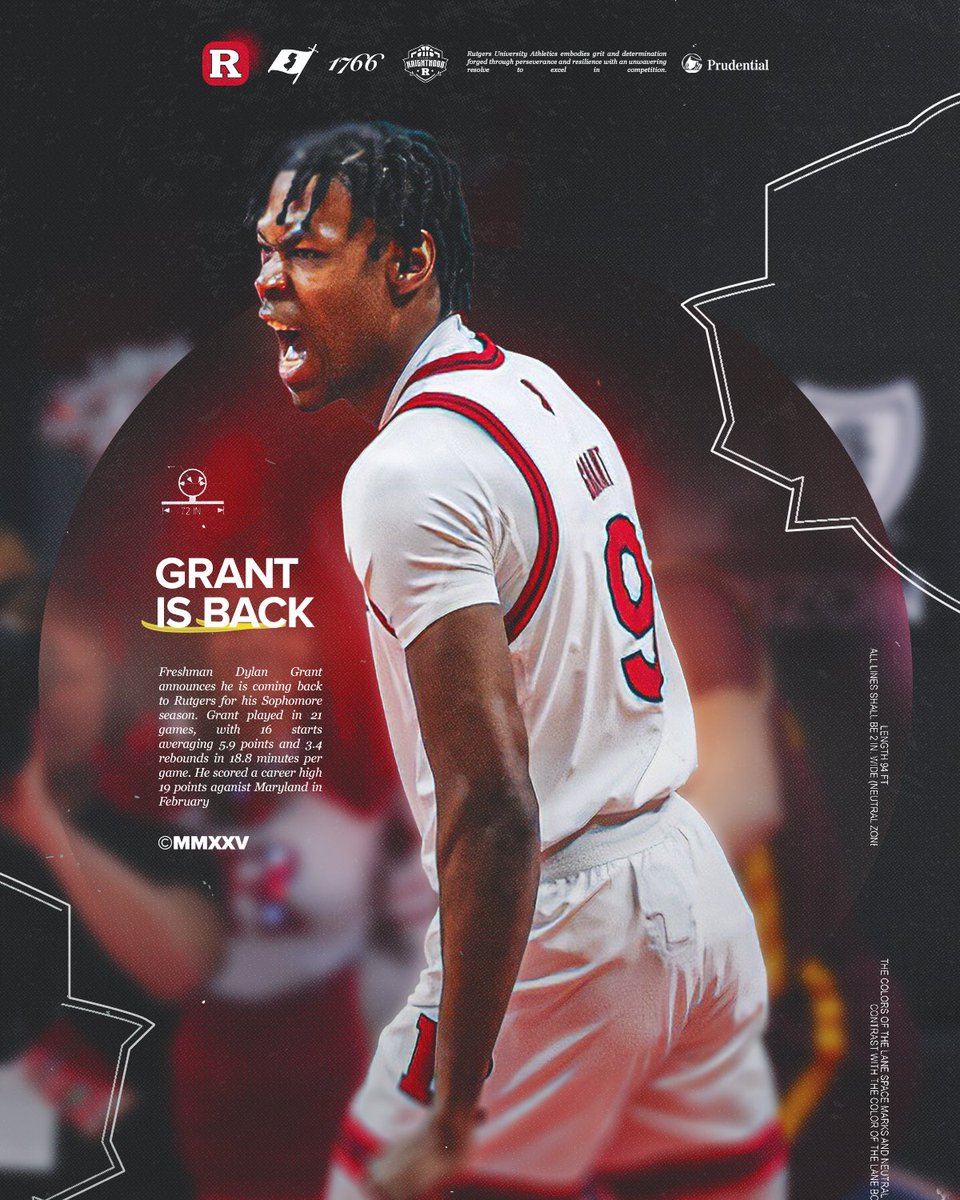 RutgersMBB's tweet photo. Year 2️⃣ loading for @iamDylanGrant 🔥

#TheKnighthood🛡️⚔️ https://t.co/m53N7FivFl