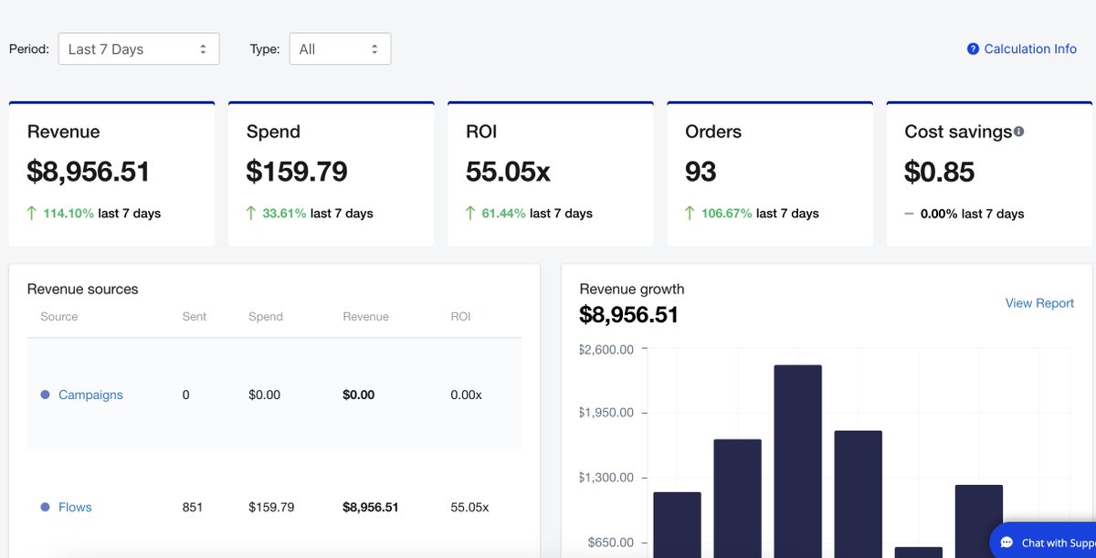 Kubycazal's tweet image. The Ultimate SMS Marketing Strategy 2025❗️
I'm doing $8,956$ EVERY Week with a 55.1 Roas - ONLY with SMS.
I never heard anyone on X talk about this because they have no Clue about operating good Backends
Do you want the Strategy?👇
Like, Retweet, and Comment "SMS"