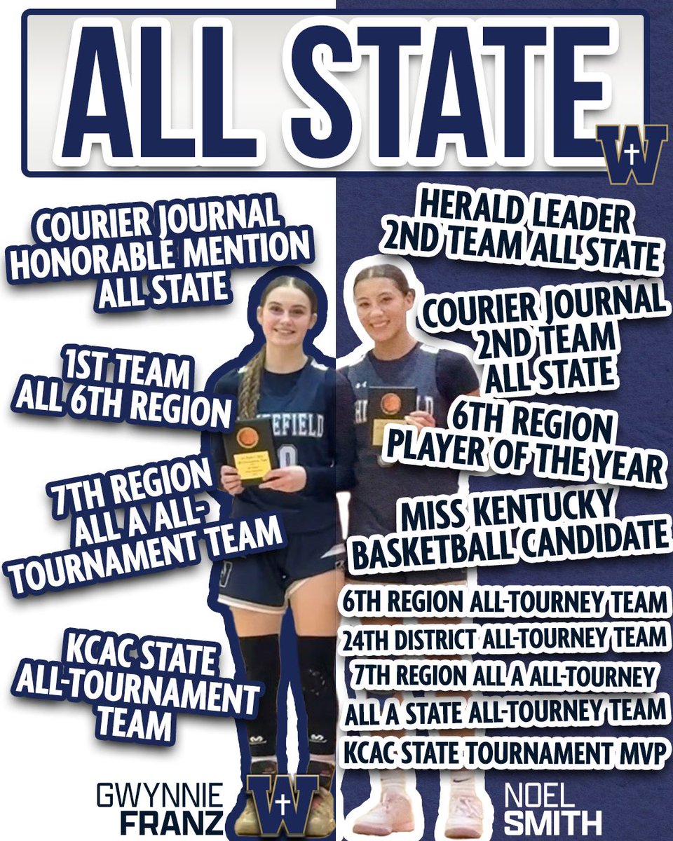 Whitefield Girls Basketball (@whitefield_gbb) on Twitter photo What a season for these two! Both <a href="/noelsmithh/">Noel Smith</a> and <a href="/gwynnieFranz20/">Gwynnie Franz</a> were named Kentucky ALL STATE!
Here’s a snapshot of some of their recognitions. What a season for these two! Both <a href="/noelsmithh/">Noel Smith</a> and <a href="/gwynnieFranz20/">Gwynnie Franz</a> were named Kentucky ALL STATE!
Here’s a snapshot of some of their recognitions.