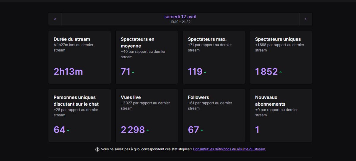 good stream without raid, happy happy ty&lt;3