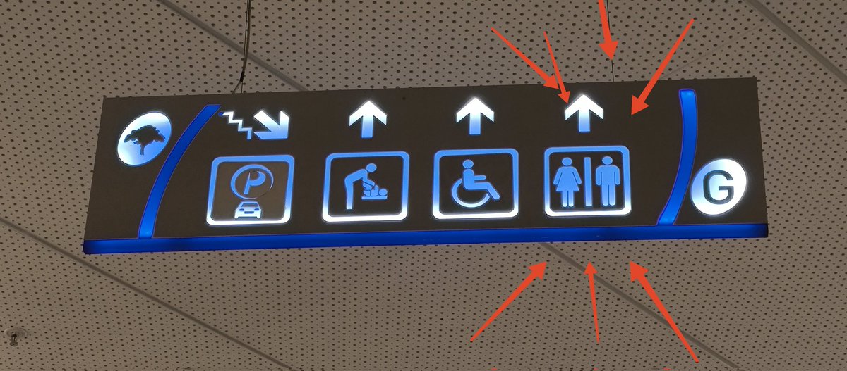 Bugün AVM'de tuvalet ararken tabela bu şekildeydi.

Bir kadın ve bir erkeğe mi gidiyor? Bu işaret tuvalet işaretiymiş.