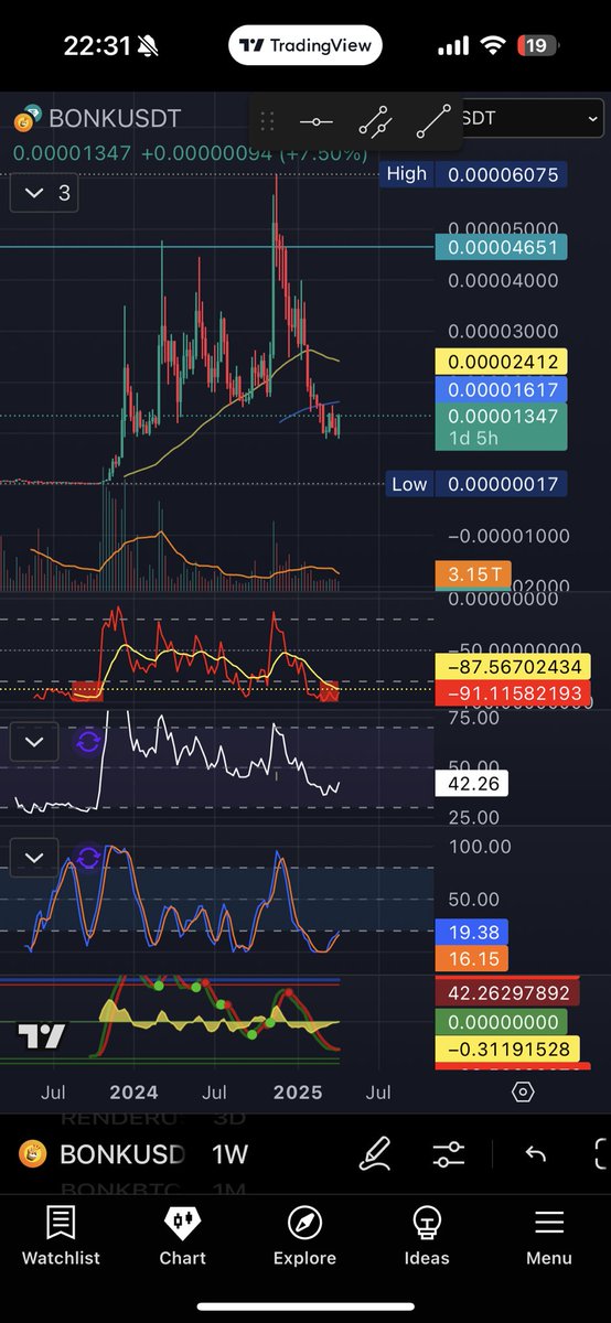 $bonk için herşey çok müsait…

Return to $bonk 
0.11$