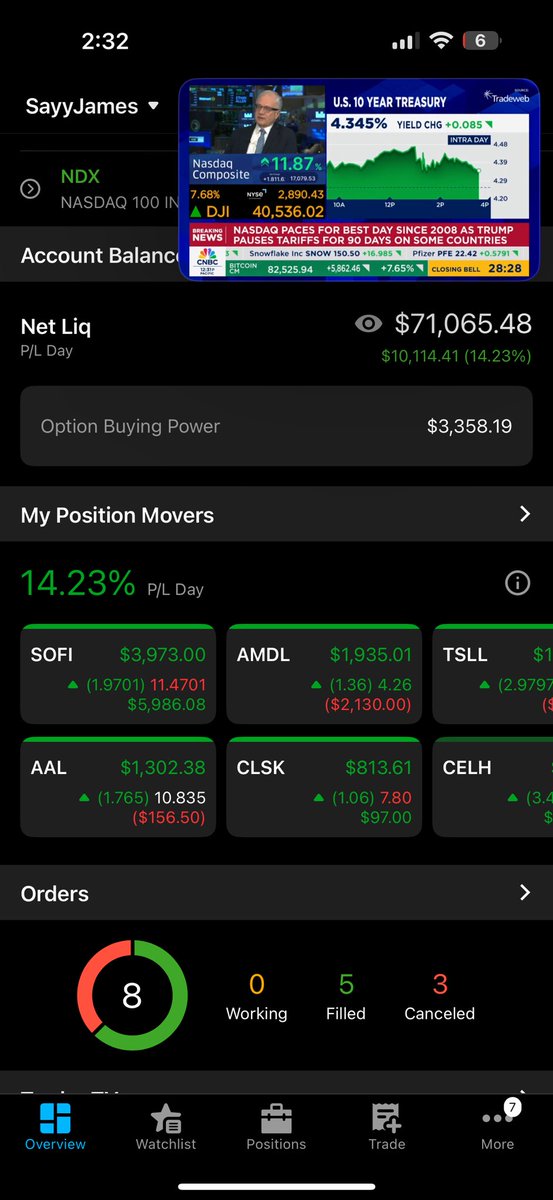 CaptialIncome's tweet photo. https://t.co/4e25THLZ41
