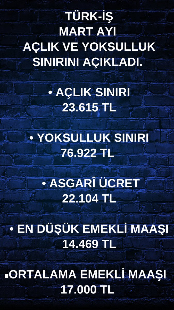 EYTLEVENTATACA1's tweet photo. Mehmet Şimşek:

"Türkiye önümüzdeki yıllarda en iyi yıllarını yaşayacak.
Enflasyon düşüyor, düşecek"

✍️AÇLIK SINIRI
➡️ 23.615 TL

✍️YOKSULLUK SINIRI
➡️ 76.922 TL

✍️EN DÜŞÜK EMEKLİ MAAŞI
➡️ 14.469 TL

✍️ORTALAMA EMEKLİ MAAŞI
➡️ 17.000 TL

#EmekliyeDestekOL
#5000KısmiyeDestek https://t.co/Rc2jT4PIVe