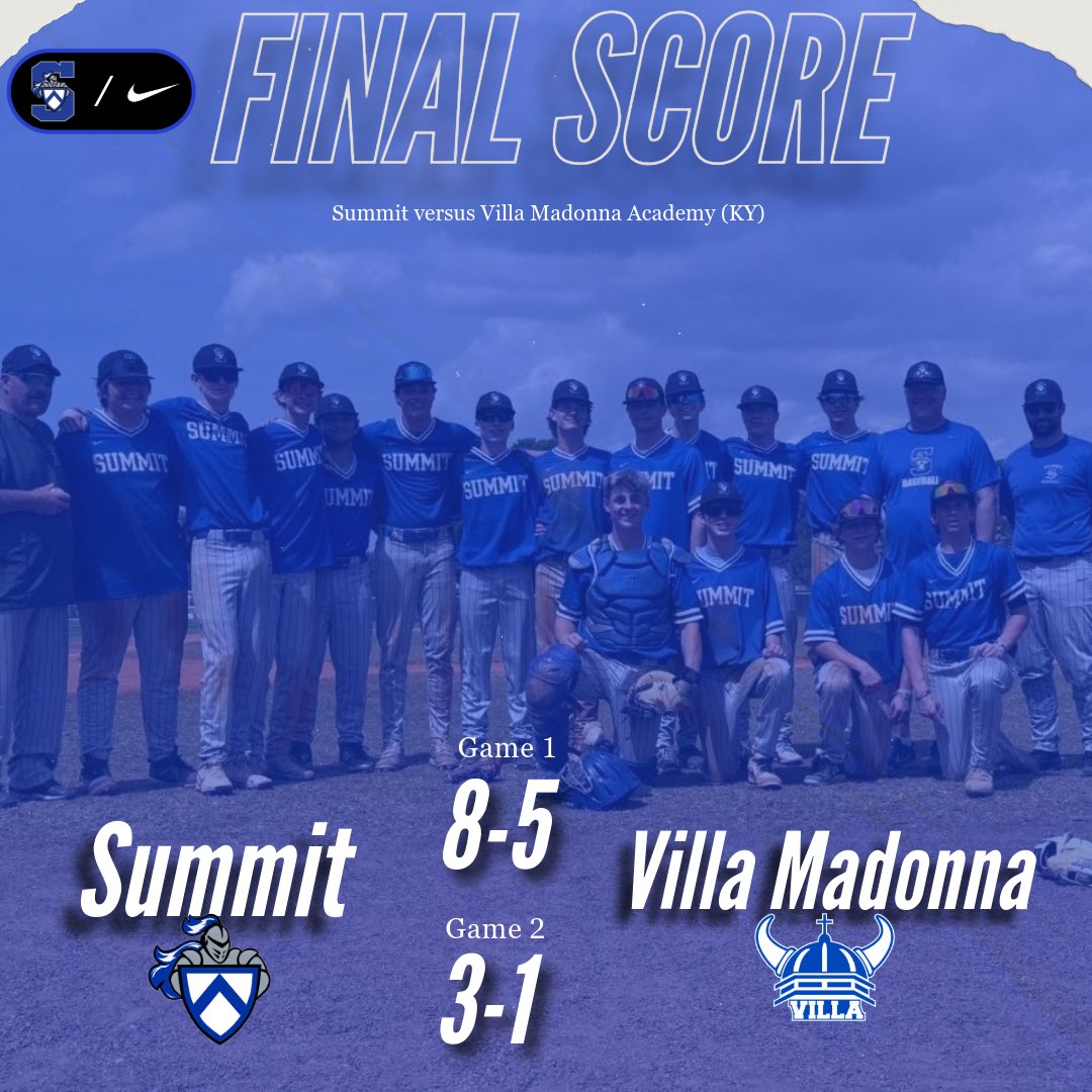 Summit Athletics (@scdathletics) on Twitter photo ๐๐๐๐๐๐ ๐๐๐๐๐๐๐๐โพ๏ธ
The boys are on a winning streak! Two wins on the day versus Villa Madonna (KY) makes it five wins in a row for the Silver Knights.
<a href="/SummitBaseball2/">Summit Baseball 2024-25</a> | #GoKnights ๐๐๐๐๐๐ ๐๐๐๐๐๐๐๐โพ๏ธ
The boys are on a winning streak! Two wins on the day versus Villa Madonna (KY) makes it five wins in a row for the Silver Knights.
<a href="/SummitBaseball2/">Summit Baseball 2024-25</a> | #GoKnights