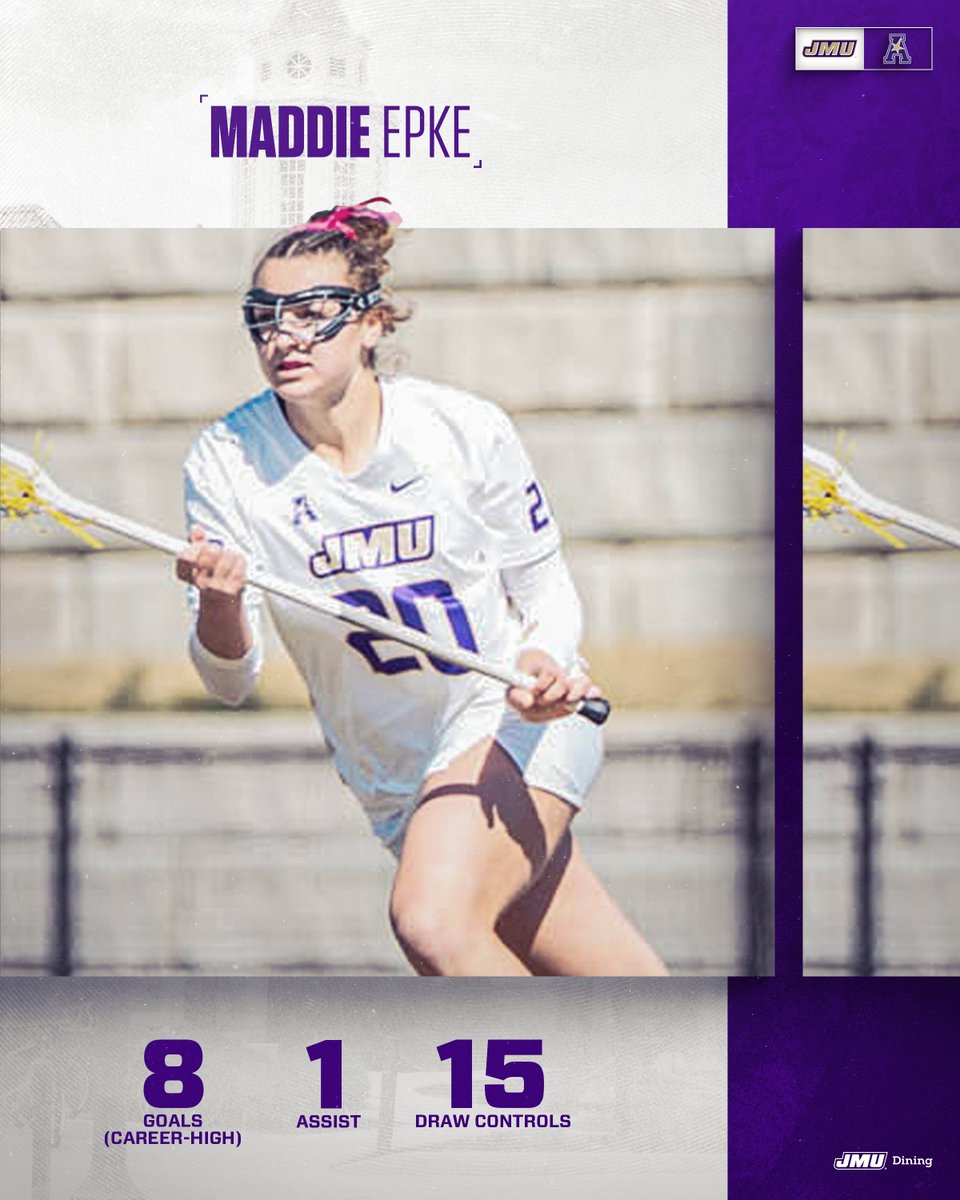JMU Lacrosse tweet media
