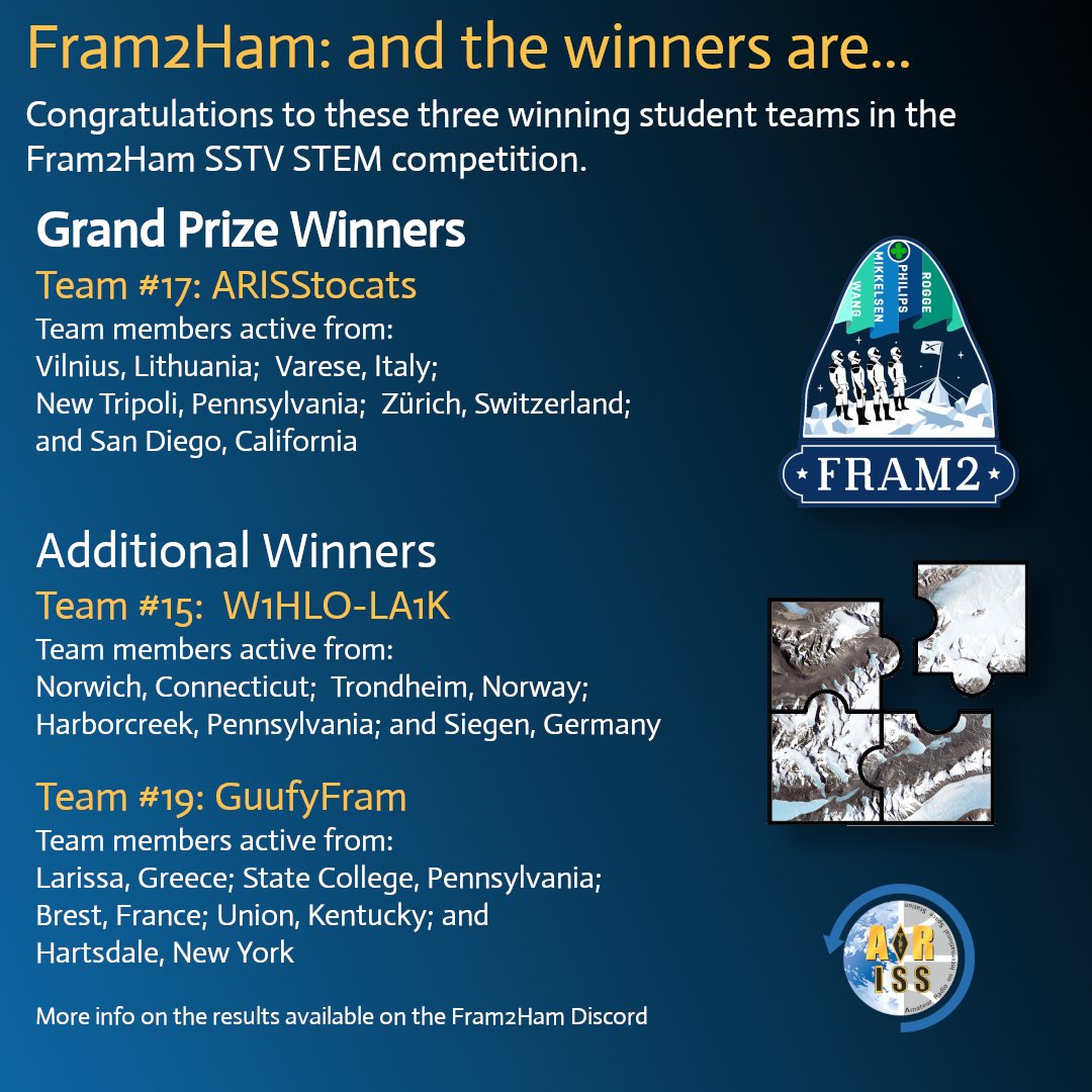The Fram2Ham event with <a href="/framonauts/">fram2</a> and <a href="/rprogge/">Rabea Rogge</a> focused on a competition among STEM students around the world.

These three teams came out on top.  Congratulations  to all who participated.