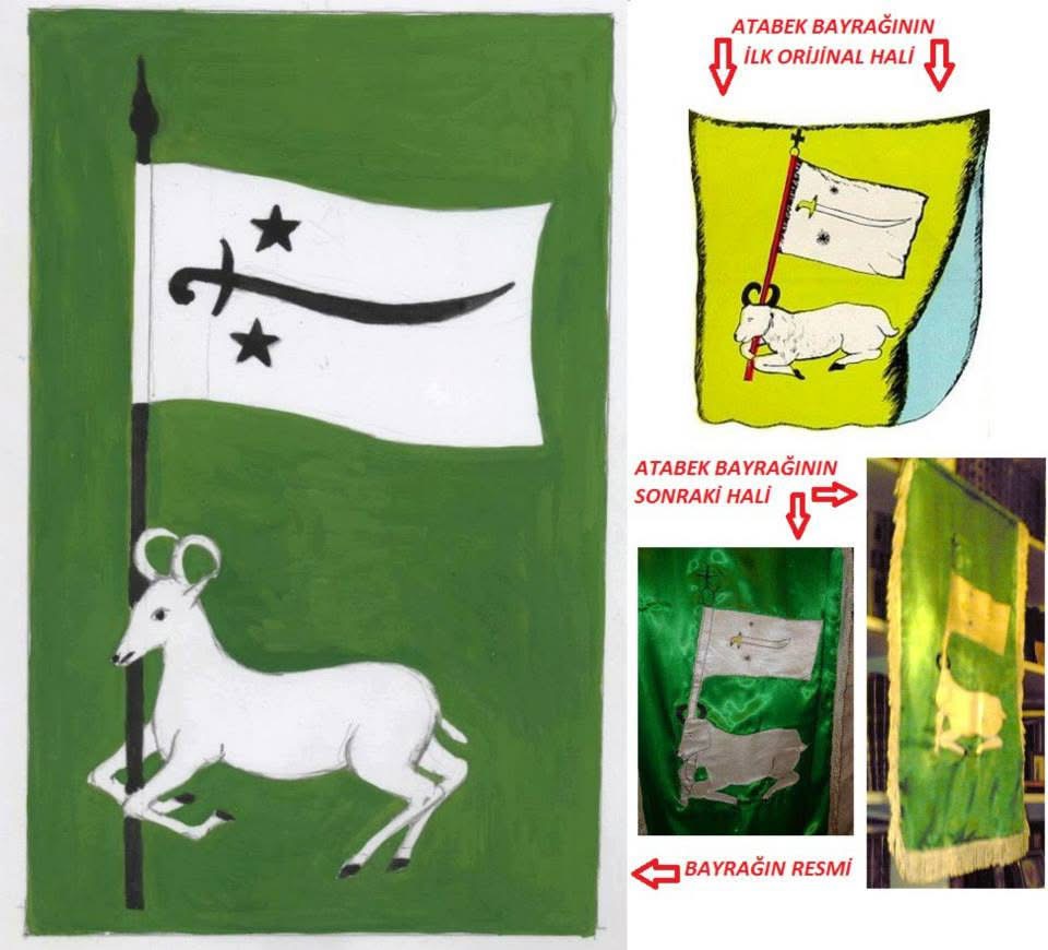 Mk5Sal's tweet photo. @kara4rats Le drapeau apparaît dans l’œuvre du géographe Vakhushti Bagrationi de 1745 « Description du royaume de Géorgie », plusieurs drapeaux et blasons des différentes régions de la Géorgie y sont représentés, dont la Meskhetie, facilement vérifiable. https://t.co/PqJytoBUvT