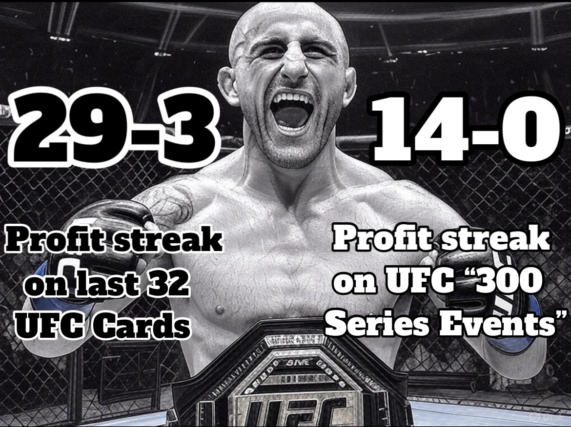 BrandonTheProf's tweet photo. THE UFC KING IS BACK TONIGHT 👑

We have a 29-3 Profit Streak on the last 32 cards and have profited on all 14 UFC 300 Series Events‼️🤯

Today is UFC 314: Alexander Volkanovski vs Diego Lopes in Miami‼️

Anyone that LIKES+RTS this post will get my top play on the card‼️👀

#gamblingx #MMA #bitcoin #UFC314 
#GamblingTwitter #UFCTwitter #parlay 
#DraftKings    #UFC #FightNight #fyp 
#MMATwitter #kayesa #volk #fanduel