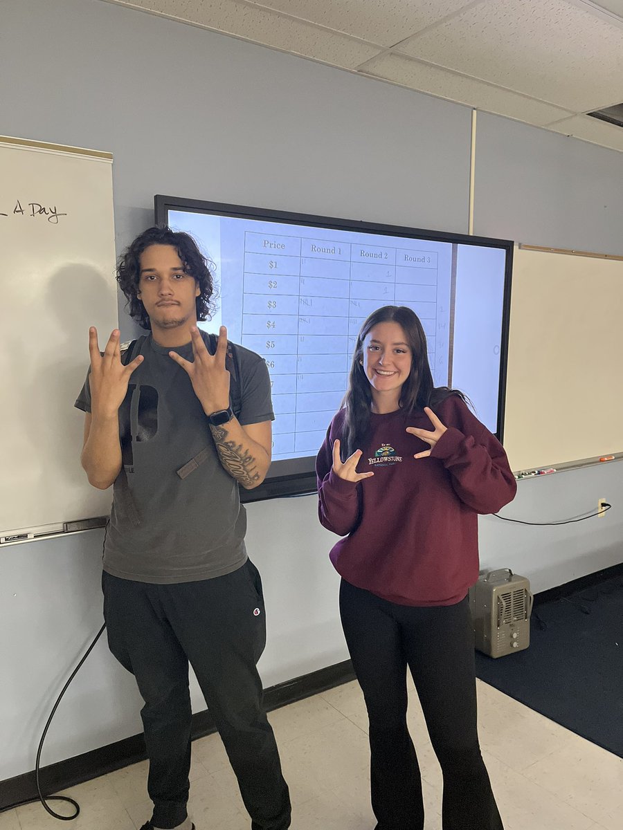 And congrats to these two!  The top wheat buyer and seller in 3rd hour! 🌾