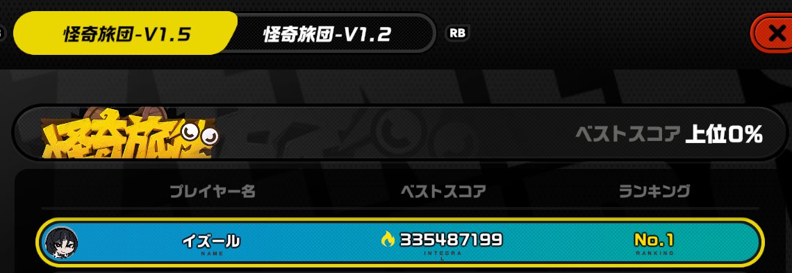 I_D_R_'s tweet photo. ゼンゼロのミニゲーム怪奇旅団で3億点だして上位0％になって、すわトップか！？と思って調べたらここまで来てようやく101位のランク外らしい。魔境か？ https://t.co/QLfLWA7N1i