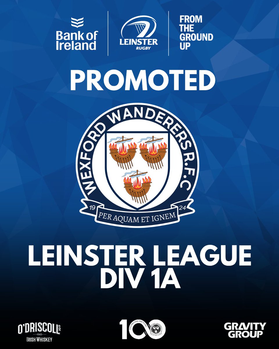 Wexford Wanderers RFC tweet media