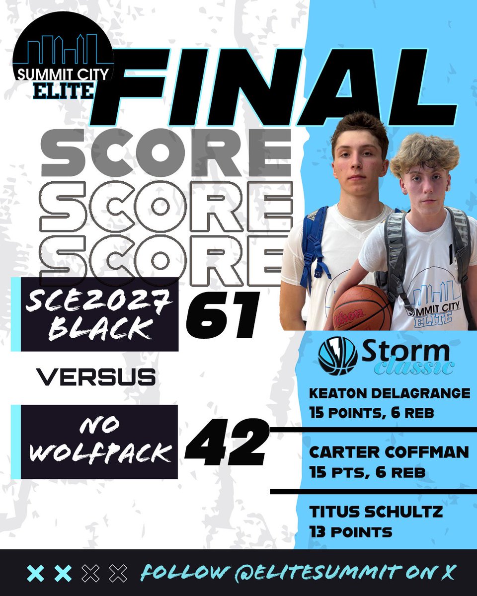 Summit City Elite (@elitesummit) on Twitter photo SCE 27-Black opened Storm Classic Pool Play Friday night with a win, led by Woodlan’s Keaton Delagrange and Garrett’s Carter Coffman.
<a href="/INPrep/">Eric Gardner</a> <a href="/INBBallSource/">Trevor Andershock</a> <a href="/ZT17Hoops/">Zak Tyler</a> <a href="/BRamseyKSR/">Brandon Ramsey</a> <a href="/kylerstaley/">Kyler Staley</a> <a href="/KYINhoops/">𝙆𝙚𝙣𝙩𝙪𝙘𝙠𝙞𝙖𝙣𝙖 𝙃𝙤𝙤𝙥𝙨</a> @bounce_oth @samthemanfrick <a href="/GBLHoopsCircuit/">Grassroots Basketball League (GBL)</a> SCE 27-Black opened Storm Classic Pool Play Friday night with a win, led by Woodlan’s Keaton Delagrange and Garrett’s Carter Coffman.
<a href="/INPrep/">Eric Gardner</a> <a href="/INBBallSource/">Trevor Andershock</a> <a href="/ZT17Hoops/">Zak Tyler</a> <a href="/BRamseyKSR/">Brandon Ramsey</a> <a href="/kylerstaley/">Kyler Staley</a> <a href="/KYINhoops/">𝙆𝙚𝙣𝙩𝙪𝙘𝙠𝙞𝙖𝙣𝙖 𝙃𝙤𝙤𝙥𝙨</a> @bounce_oth @samthemanfrick <a href="/GBLHoopsCircuit/">Grassroots Basketball League (GBL)</a>