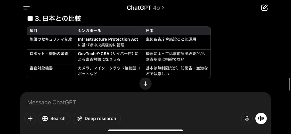 HA_DELIGHT's tweet photo. 流れてきたので、私が住むシンガポールとの比較をchatGPTに聞いてみました。

たぶんあってると思います。

#シンガポールから学んで https://t.co/s6zE0ga0M4