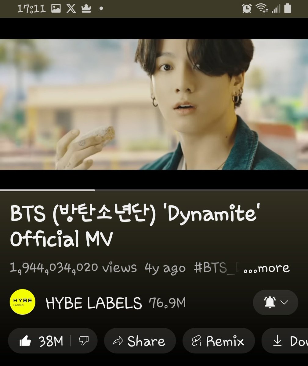 Frenchysteffy_R's tweet image. #2BxDynamite
#LikeDynamite
-0 of course none other than my bias style !😌