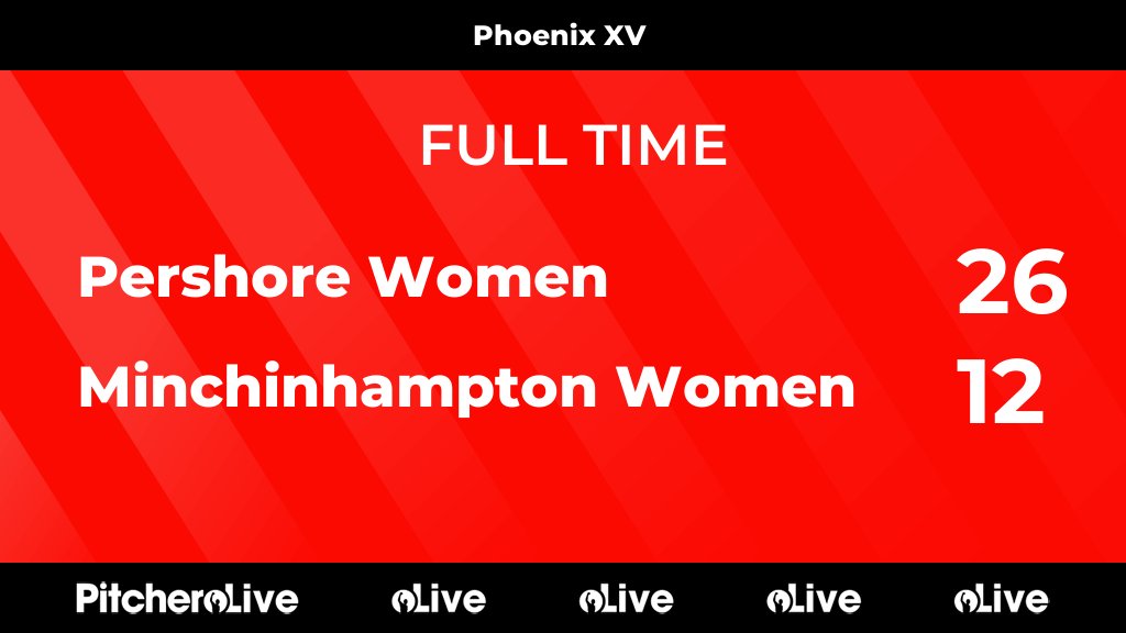 Pershore RFC #UTP (@pershorerfc) on Twitter photo FULL TIME: Pershore Women 26 - 12 Minchinhampton Women
#PERMIN #Pitchero
prfc.co.uk/teams/221728/m… FULL TIME: Pershore Women 26 - 12 Minchinhampton Women
#PERMIN #Pitchero
prfc.co.uk/teams/221728/m…