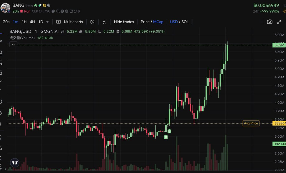 Crypto__KoKo's tweet image. $bang  

CEK3J5DavCqqn3bV1smLZz7LxJR5eaRN5KxCxDZBq7SG