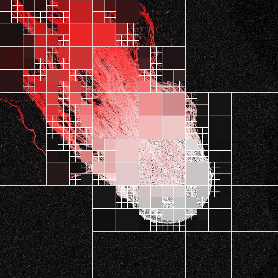 as_ws__'s tweet image. putting art into quadtrees is the pinnacle of art x technology #touchdesigner #creativecoding