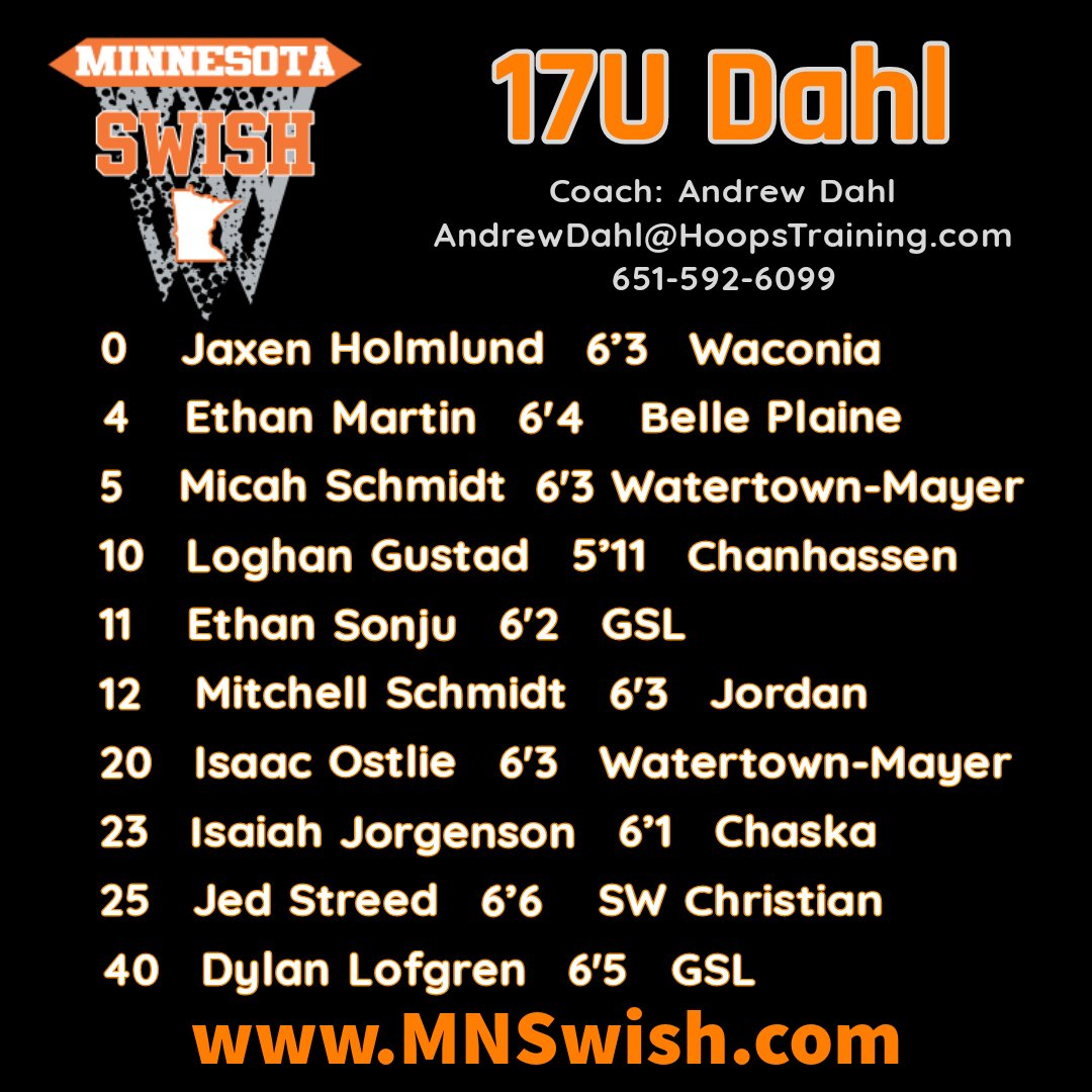 MNSwish-17UDahl (@mnswishdahl) on Twitter photo 