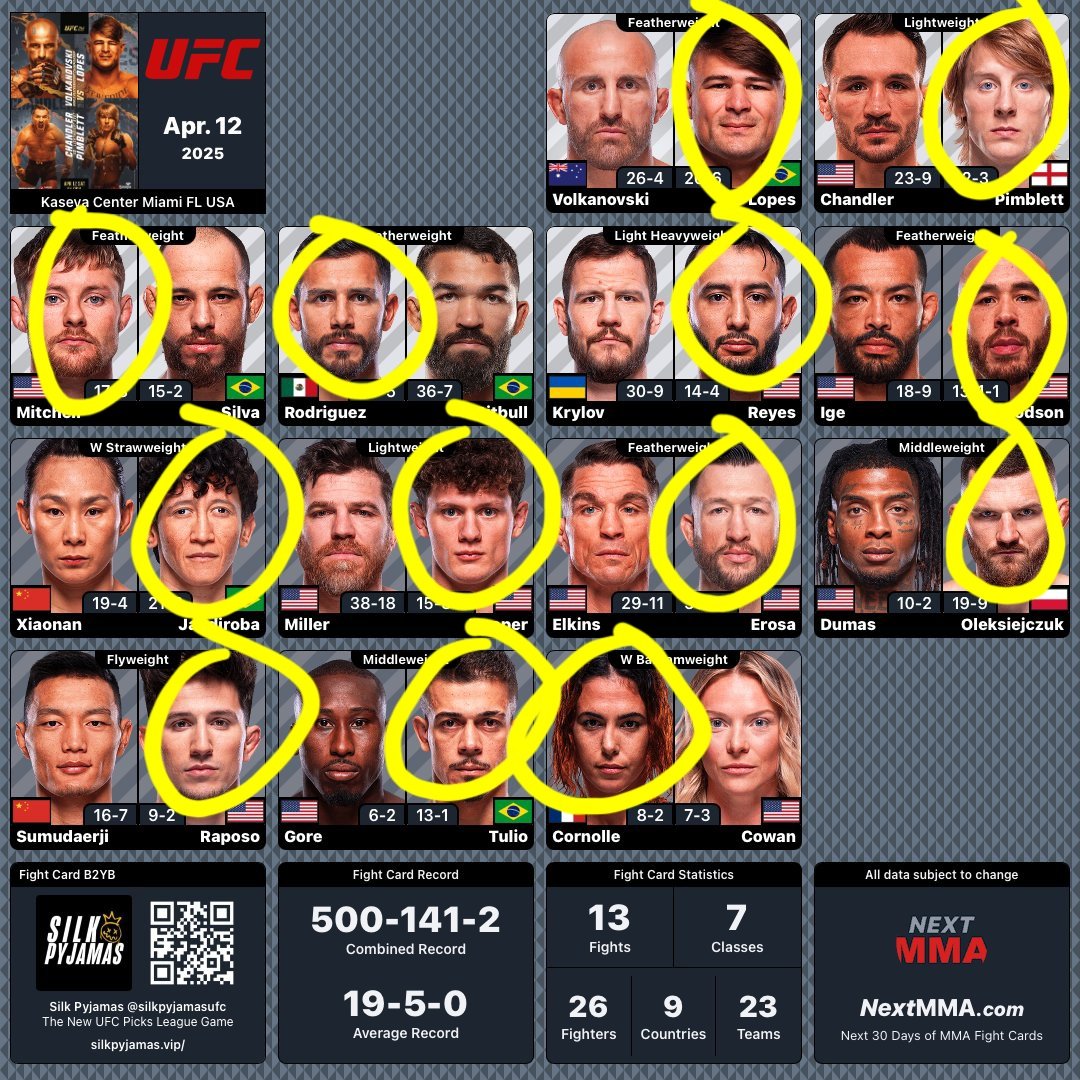 Ryan Matthews tweet media