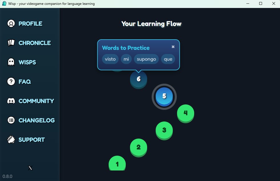 Update 0.8 - Learning Flow 🌊🏄
- Your learning flow builds itself based on words bookmarked inside your favorite games
- Six exercise types available to practice words