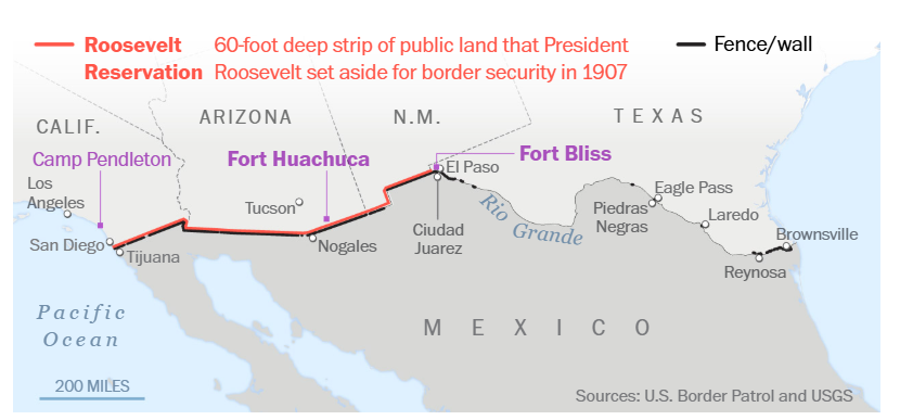 New Trump executive order transforms federal buffer zone on border from CA to NM - known as Roosevelt Reservation  - into a military base. Migrants crossing into U.S. would be trespassing on military base &amp; held by troops. bit.ly/3RcCekz (map per <a href="/washingtonpost/">The Washington Post</a>)