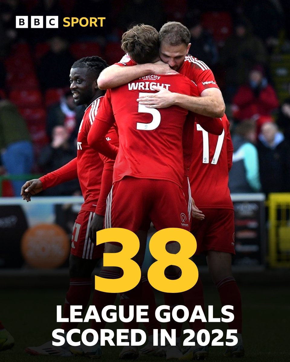 BBCWiltsSport's tweet photo. The goals just keep on coming in 2025 ⚽️

#STFC | #BBCFootball | #BBCEFL https://t.co/o79h9RXYPB