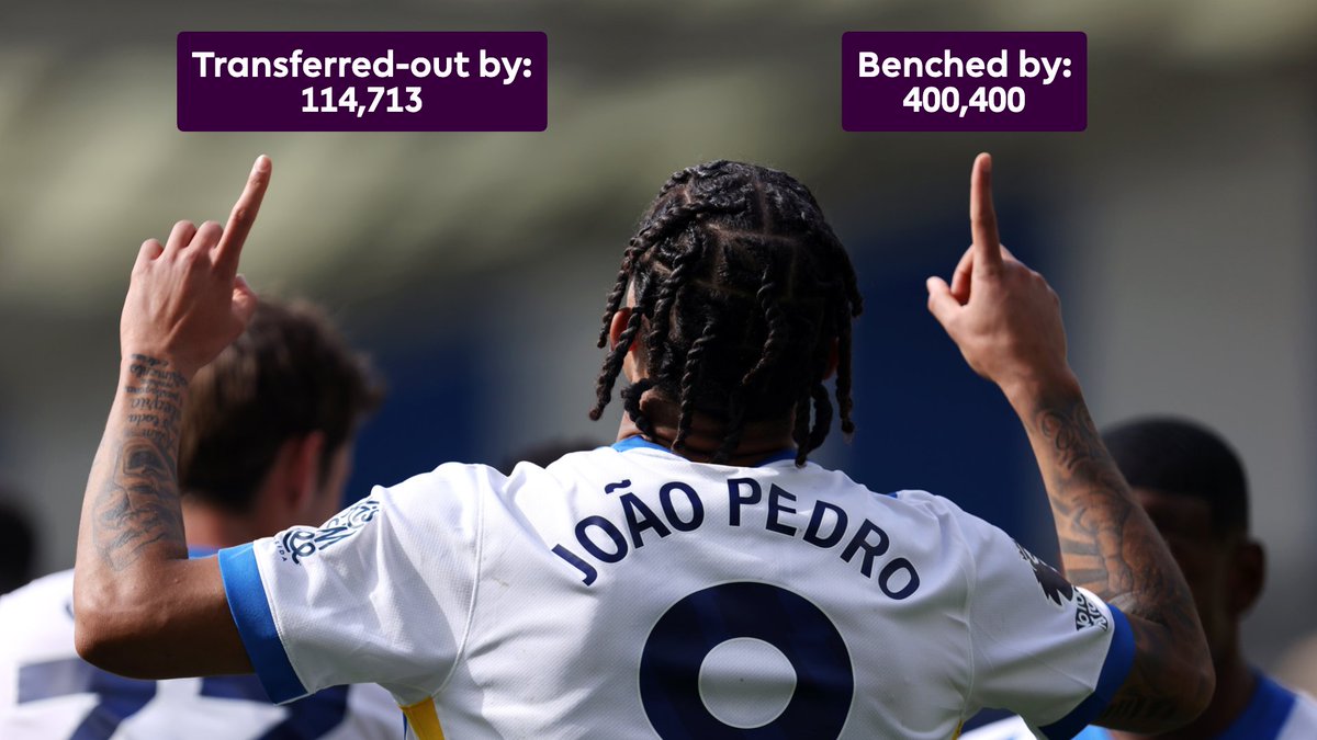 Two goals v Leicester from the penalty spot ⚽️⚽️

Are you regretting a decision made on Joao Pedro in Gameweek 32? 👀

#FPL #BHALEI