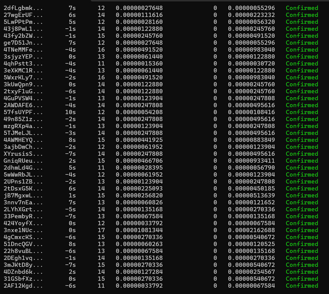 kazemgafori's tweet photo. 💵Step-by-step guide to mine $BITZ token! With this method, you can collect free tokens and contribute to the @EclipseFND  network! 

 Follow along: 🧵I explained 9⃣ full tweets.

Like 🧡
RT 🔃

 #BITZ #Crypto #Mining #Guide https://t.co/ZcGmhFK1yW