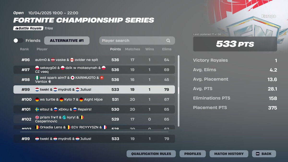 qualified ig, <a href="/FNCompetitive/">Fortnite Competitive</a> which group are we playing???