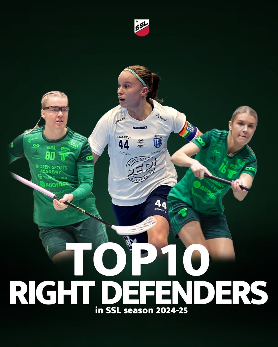 360SportExp's tweet photo. Here are the best right defenders in @SSL_se this season 🔥

#360Feedback #AdvancedAnalytics #analytics #fliiga #sslse #salibandy #floorball #innebandy #florbal #unihockey

📸 Per Wiklund &amp; Tomas Brandt Wangel https://t.co/lCQ8FzGWVJ