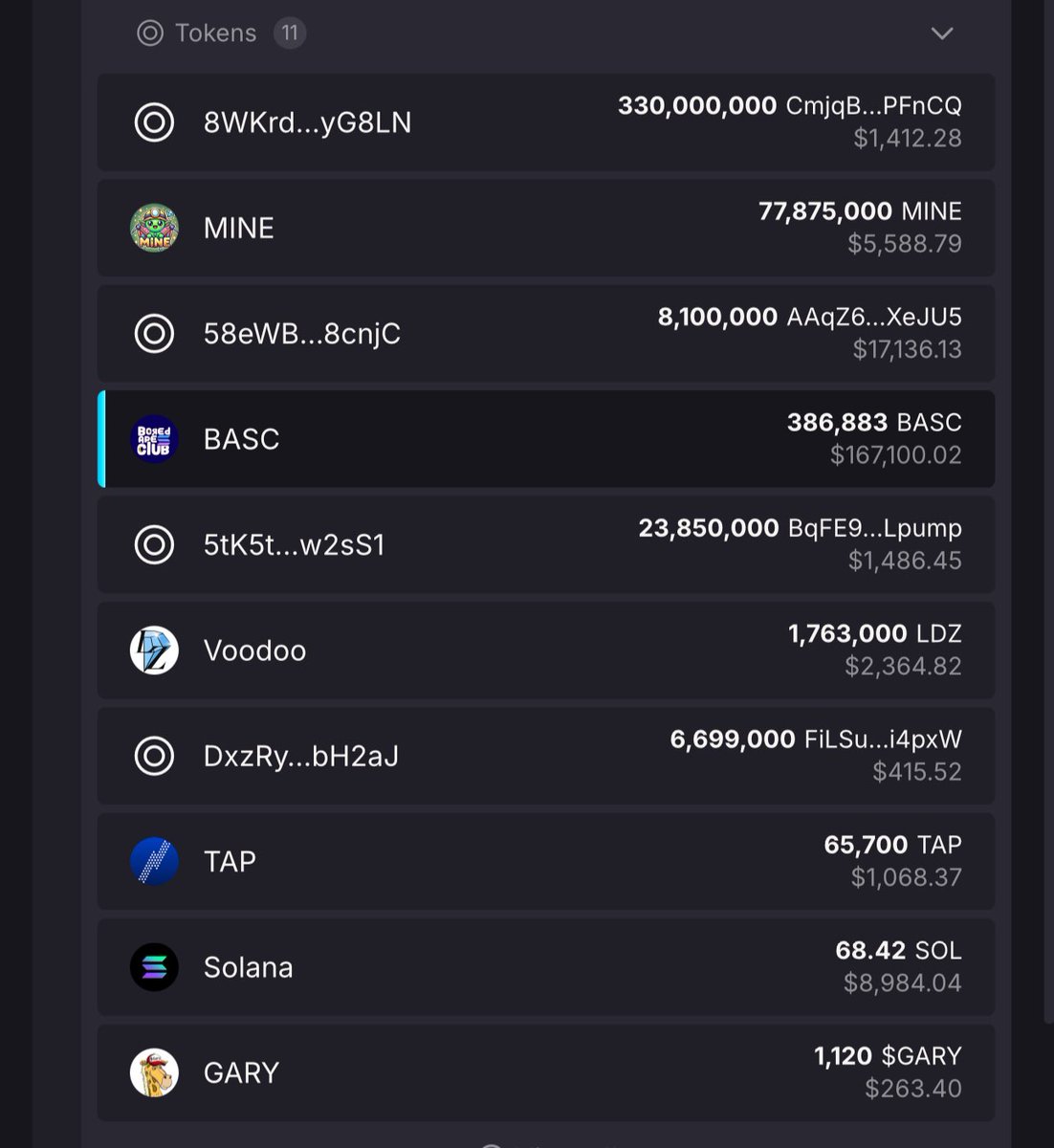 About $200k raised for <a href="/XElementia/">XElementia</a>!

Roughly 83% collected was $BASC.
Another 15% from partner tokens.
Only 20 Solana was from the mint.
Secondary trading provided 48 Solana.

All $BASC will be place in the vault, where <a href="/BoredApeSolClub/">Bored Ape Solana Club</a> are locked and earning.