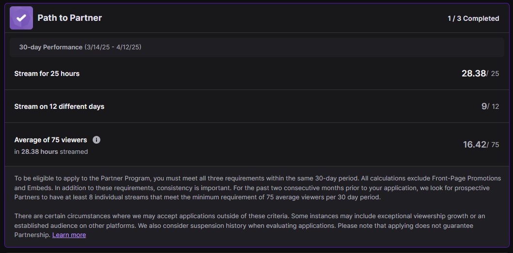 Unlocking the Partner Application Progress Check!

I have been staying consistent within the range of 16 and 17. It has not decreased. I'm so happy you all want to help me reach my goal. We only go up from here!

I will be trying to stream more. Weekends are still off.