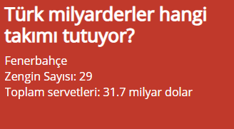 BEN GALATASARAYLILARIN NEDEN AĞLAYIP SIZLADIKLARINI BİLİYORUM AMA FENERLİLERE NE OLUYOR . PARA BİZDE GÜÇ BİZDE KADRO BİZDE TALİSCA BİZDE. ALİ KOÇA AZ ZAMAN VERİN UZUN BİR ŞAMPİYONLUK DÖNEMİ YAŞATICAK BİZLERE. #AliKoc #Fenerbahçe