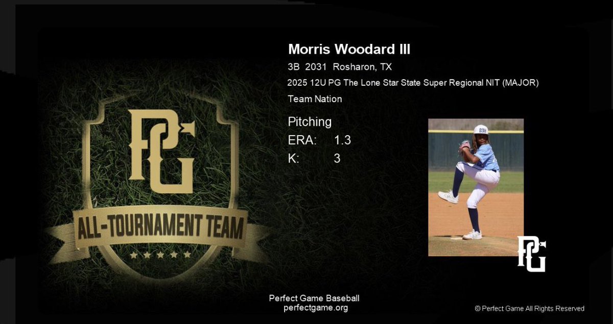NationEliteClub's tweet photo. Congratulations Aidan Whigham/Kai Chatman and Morris Woodard in making All-Tournament Team 12u Majors Super NIT!!! Let’s keep working!! https://t.co/nU8LSbB6MM