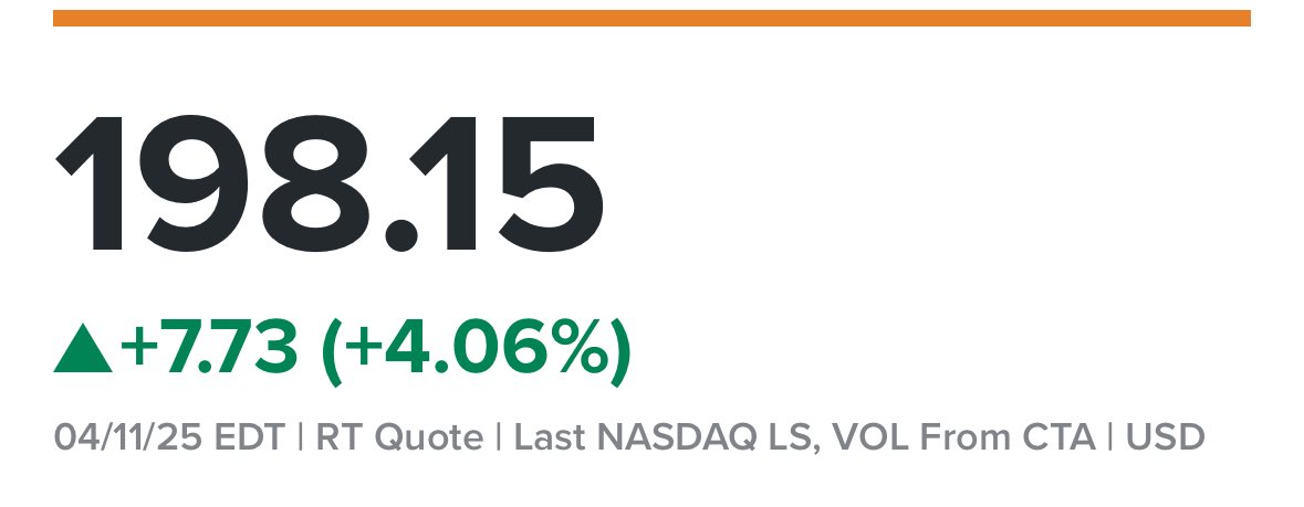 SullyCNBC's tweet photo. Apple shares up double the market on Friday.  One day ahead of the big tariff exemption. https://t.co/TqcxH0PRXW