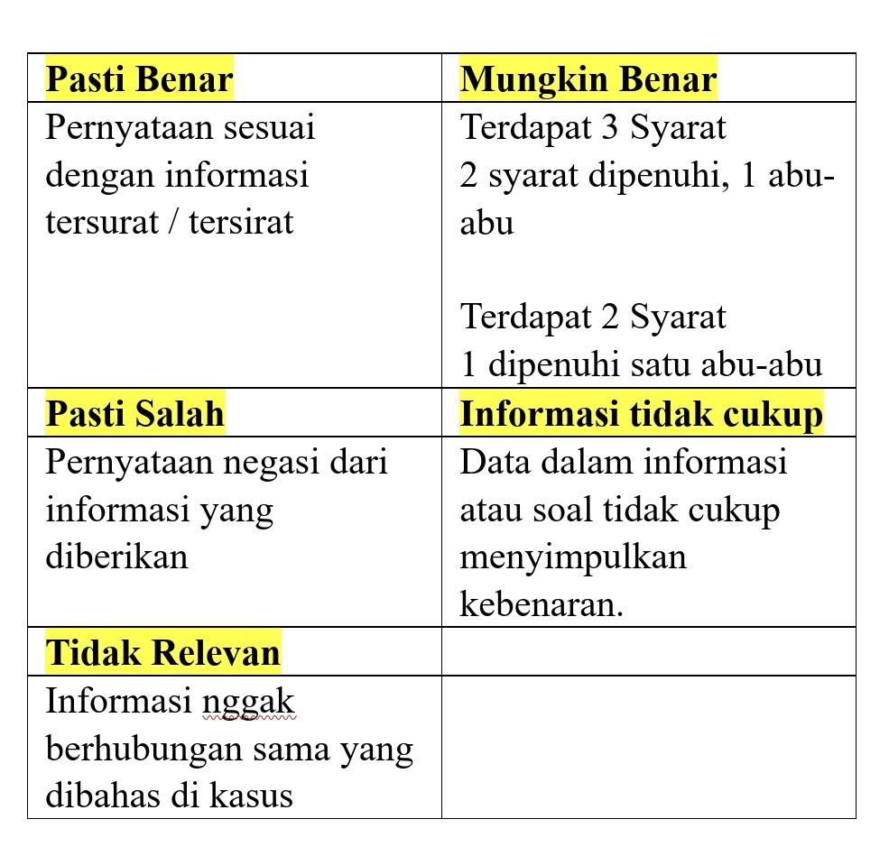 nai aja mau anatomi lagi tweet media