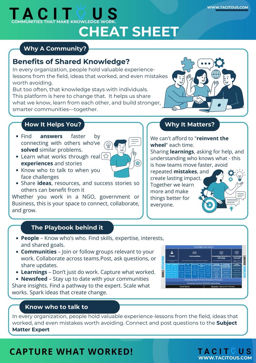 TacitousKM's tweet photo. No more reinventing the wheel. No more lost lessons. No more isolated experts. This is how we connect, collaborate, and learn faster—together.
#KM #Tacitous #CaptureKnowledge #CollaborationTools https://t.co/hyEegGgHu3