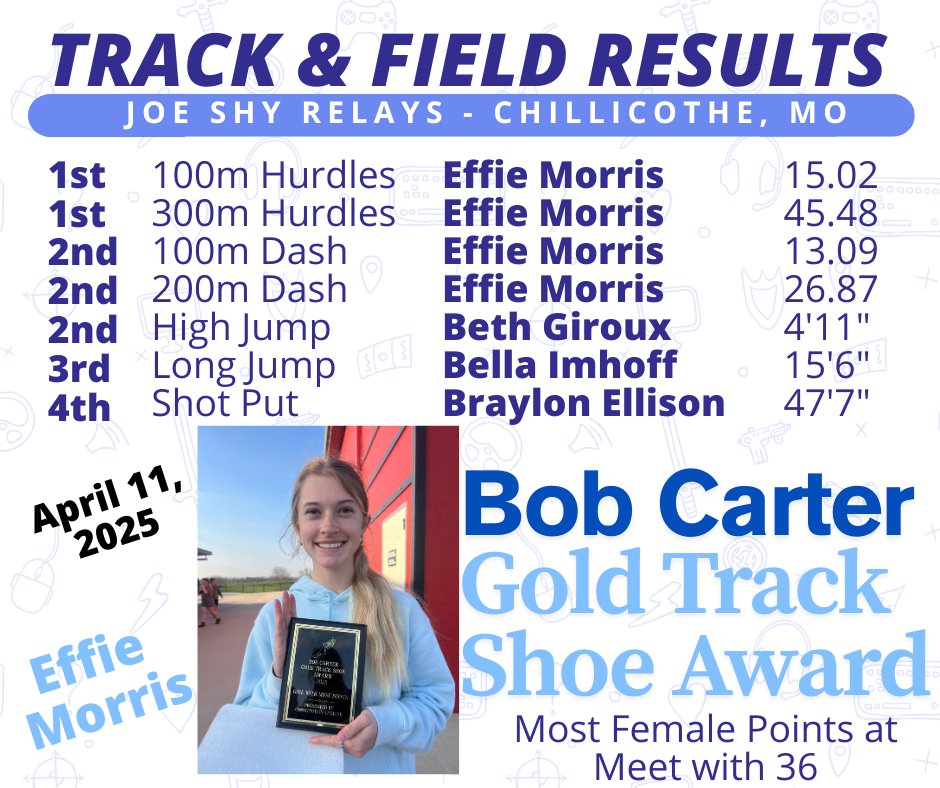 Looks like there was some ToUgH competition at yesterday's Joe Shy Relays for Boonville Pirates Track and Field  but our cream rose to the top!

Congratulations to these fine Student-Athletes who were able to compete and give it their all, some coming home with hardware!  A big