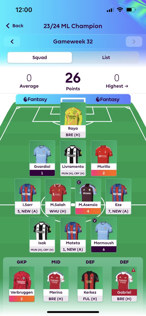 chrisphieffer's tweet photo. @FplMode Well in https://t.co/2QUnfE1wh5