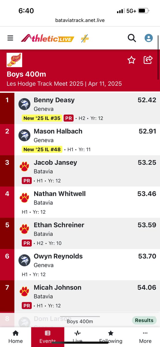 mason_halbach45's tweet photo. Had a solid first outdoor meet at the Les Hodge 2025 meet. Ran a time of 52.91 in the 400m for my first outdoor time and got the IL #48 spot. https://t.co/Qz25ZXu84U