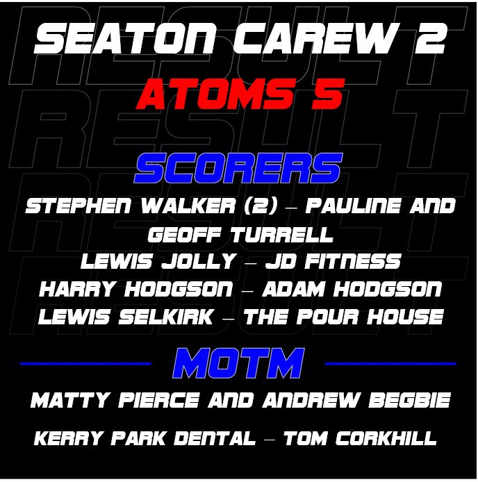 𝐒𝐄𝐀𝐒𝐈𝐃𝐄 𝐒𝐔𝐏𝐄𝐑𝐒𝐓𝐀𝐑𝐒

On the East Coast, the Atoms picked up 3 marvellous points thanks to 5 spectacular goals. A fitting way to see Stephen Walker’s career out.

#UTA 💙