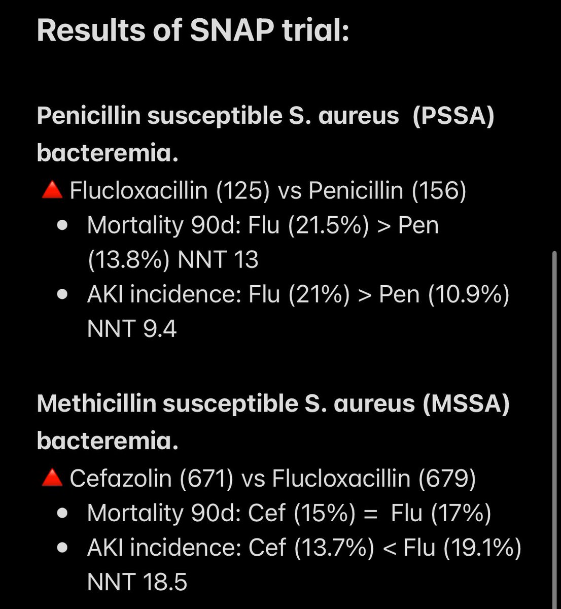 Results of SNAP trial #ESCMIDglobal