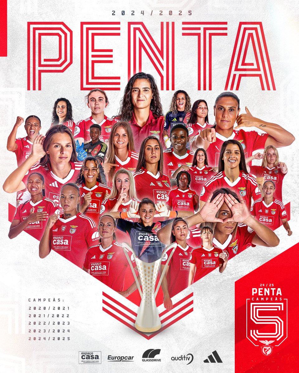 PENTACAMPEÃS NACIONAIS 🏆🏆🏆🏆🏆

#SLBenficaFem