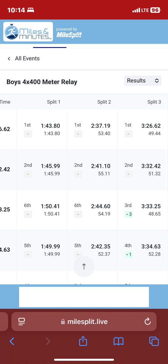 Zamari Purifoy tweet media