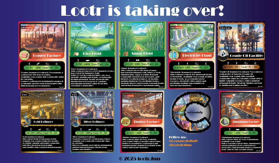 lootrdotfun's tweet photo. 🚨News: We are taking over @Commodefinft project we also love  #NFTS we will keep this project going with https://t.co/ioNXvEcjwg under his belt!
Here is the presentation of some cards still not revealed but we now can do it. Enjoy the start!
#LOOTR #NFTCollection #commodefi #RWA https://t.co/ilNP8RjDIK
