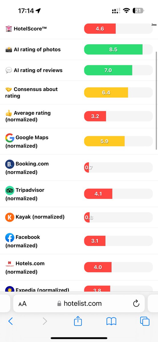 @levelsio tweet media
